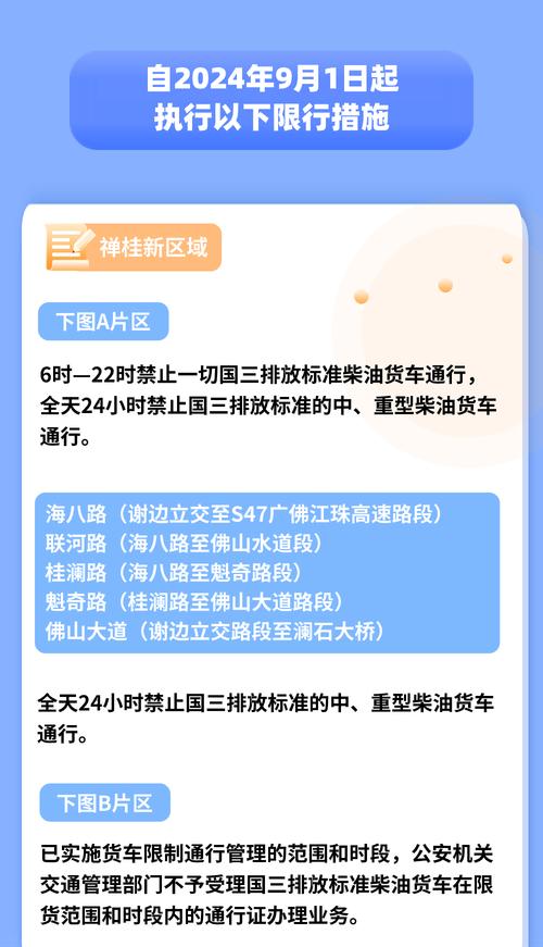 922限行的简单介绍-第2张图片