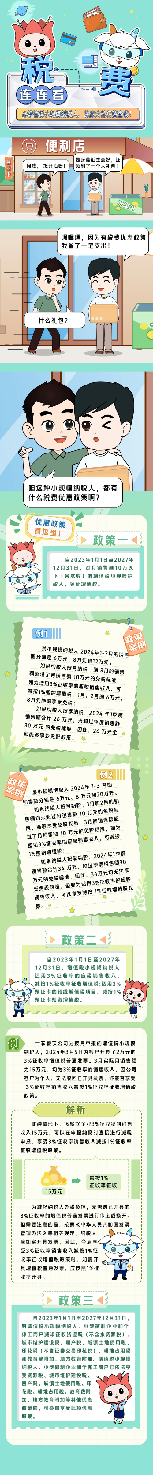 疫情税务蓝-疫情期间税务新政策-第4张图片