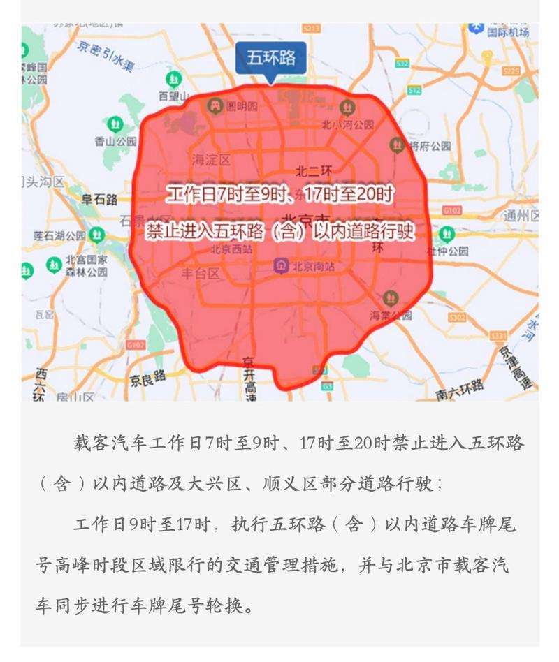 今日汽车限行北京市、北京今日车辆限行吗-第4张图片