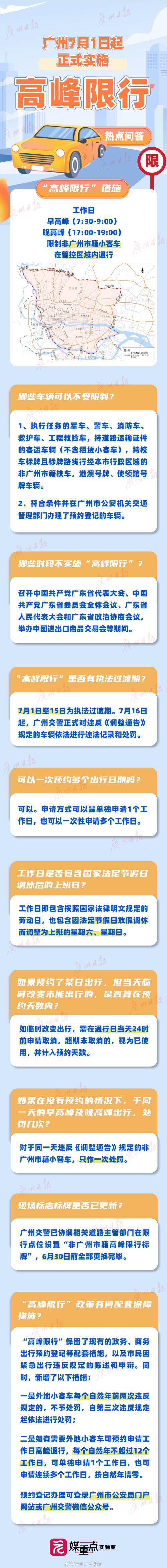 广州限行消息、讲解一下广州限行-第8张图片