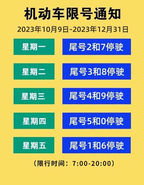 燕郊限行201〖玖〗、燕郊限行2025-第3张图片