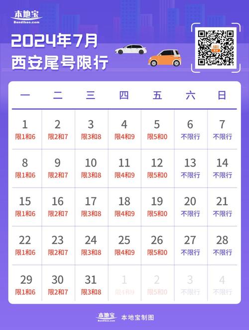 【西安车牌限行，西安车牌限行时间和范围】-第3张图片