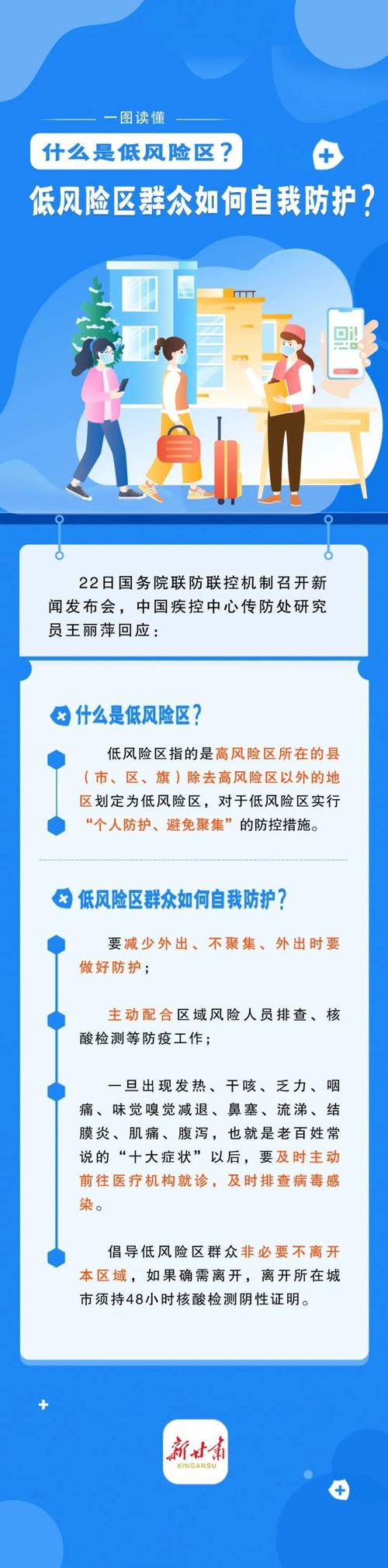 疫情低风险去、疫情低风险区可以去吗-第8张图片