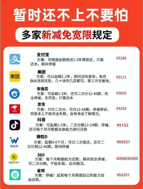 【疫情恶意欠费，疫情期间乱收费怎么举报】-第7张图片