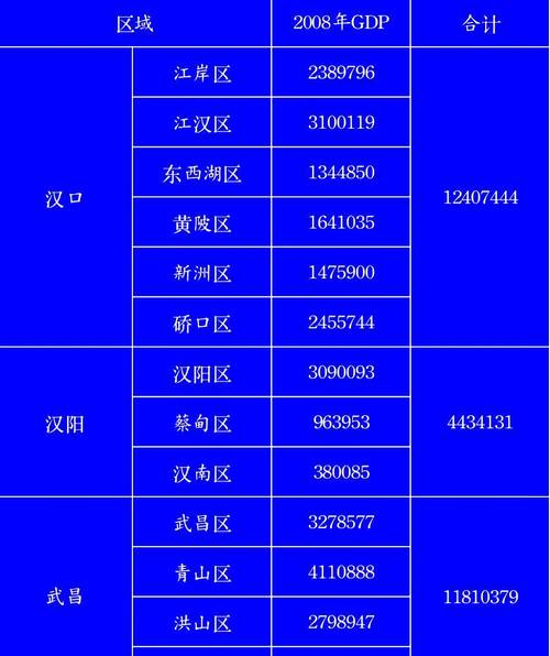 疫情后湖北(疫情后湖北经济刺激政策)-第6张图片