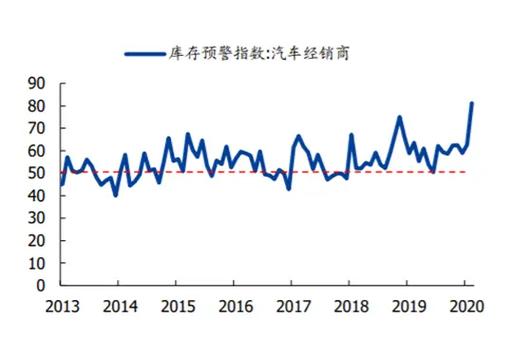 中升集团疫情、中升集团全称-第3张图片