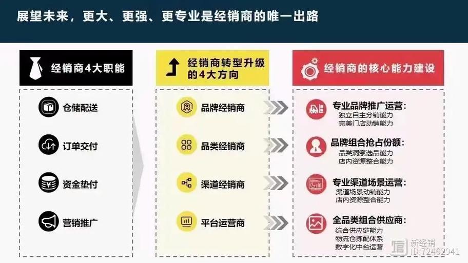 中升集团疫情、中升集团全称-第5张图片