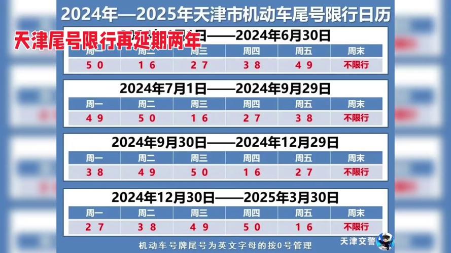 2021成都限号限行-成都2021限号规则-第4张图片