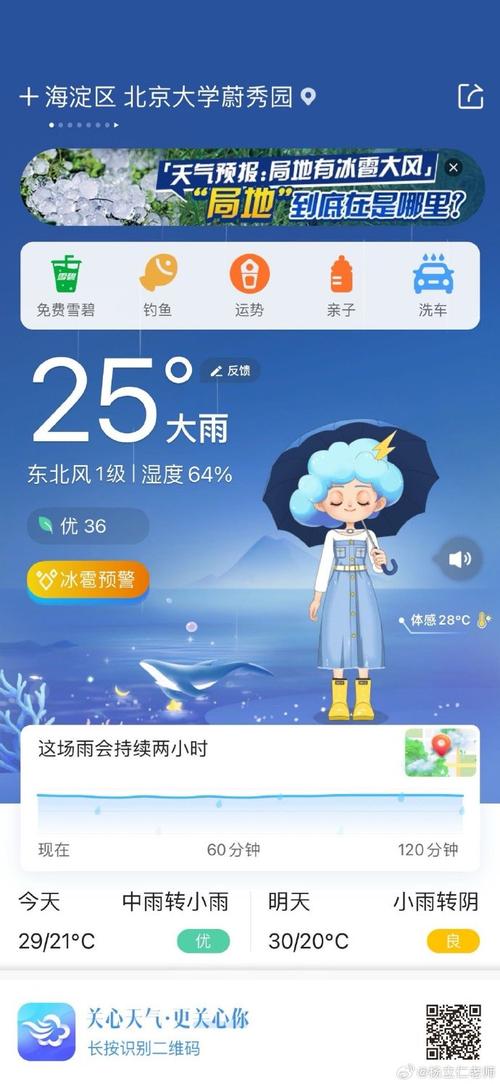 天气限行疫情黄历-天气预报今日限号