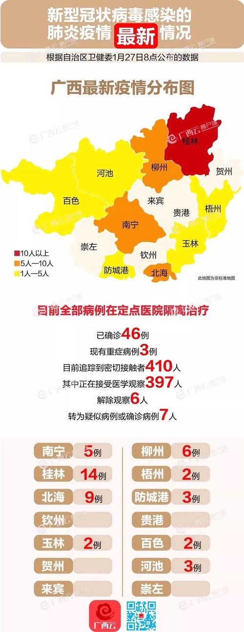 最新梧州疫情-梧州最新疫情报告