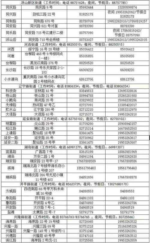 青岛疫情范围(青岛市疫情严不严重)-第5张图片