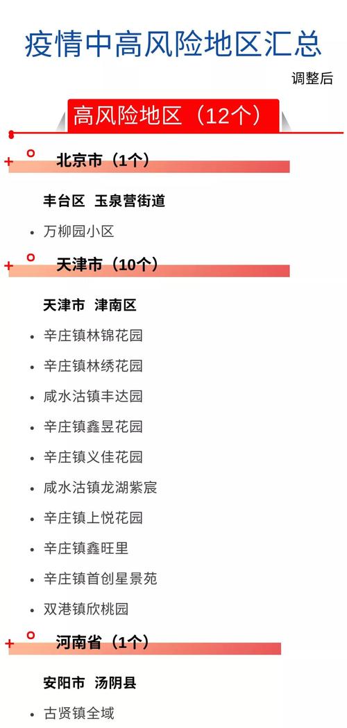 青岛疫情范围(青岛市疫情严不严重)-第10张图片