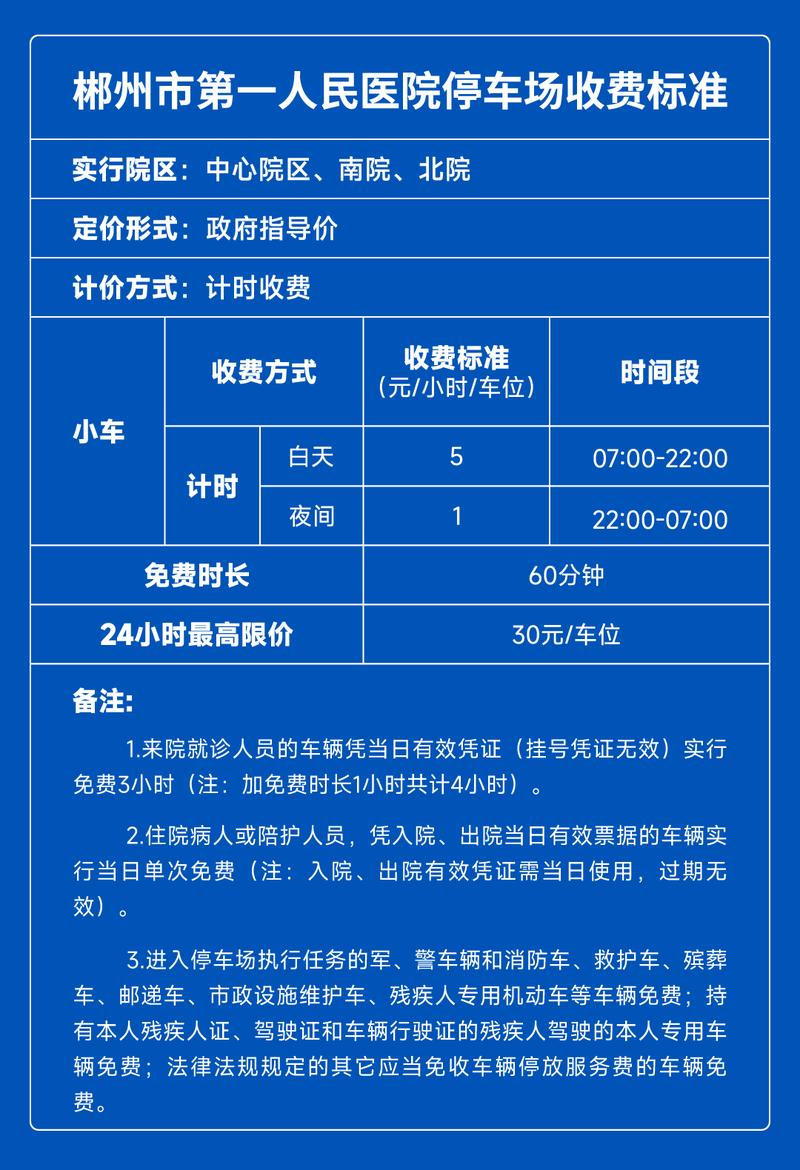 疫情停车15(疫情停车2年收费)-第7张图片