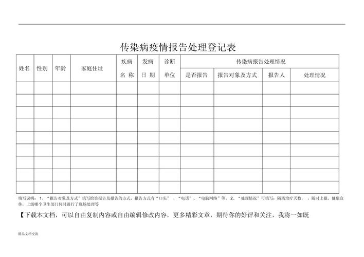 疫情何时上报的-疫情报告什么时候出来-第4张图片