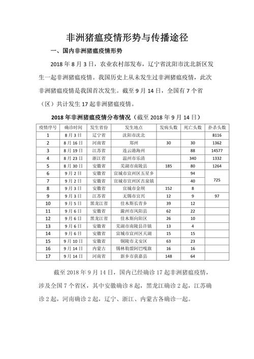 【非洲疫情执法，非洲疫情尸横遍野】-第4张图片