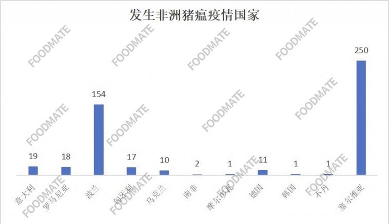 【非洲疫情执法，非洲疫情尸横遍野】-第5张图片