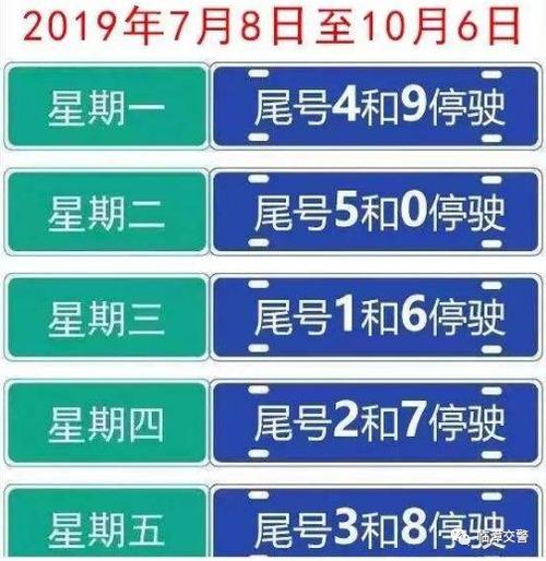 临漳县限号查询-临漳县限号查询2023年-第5张图片