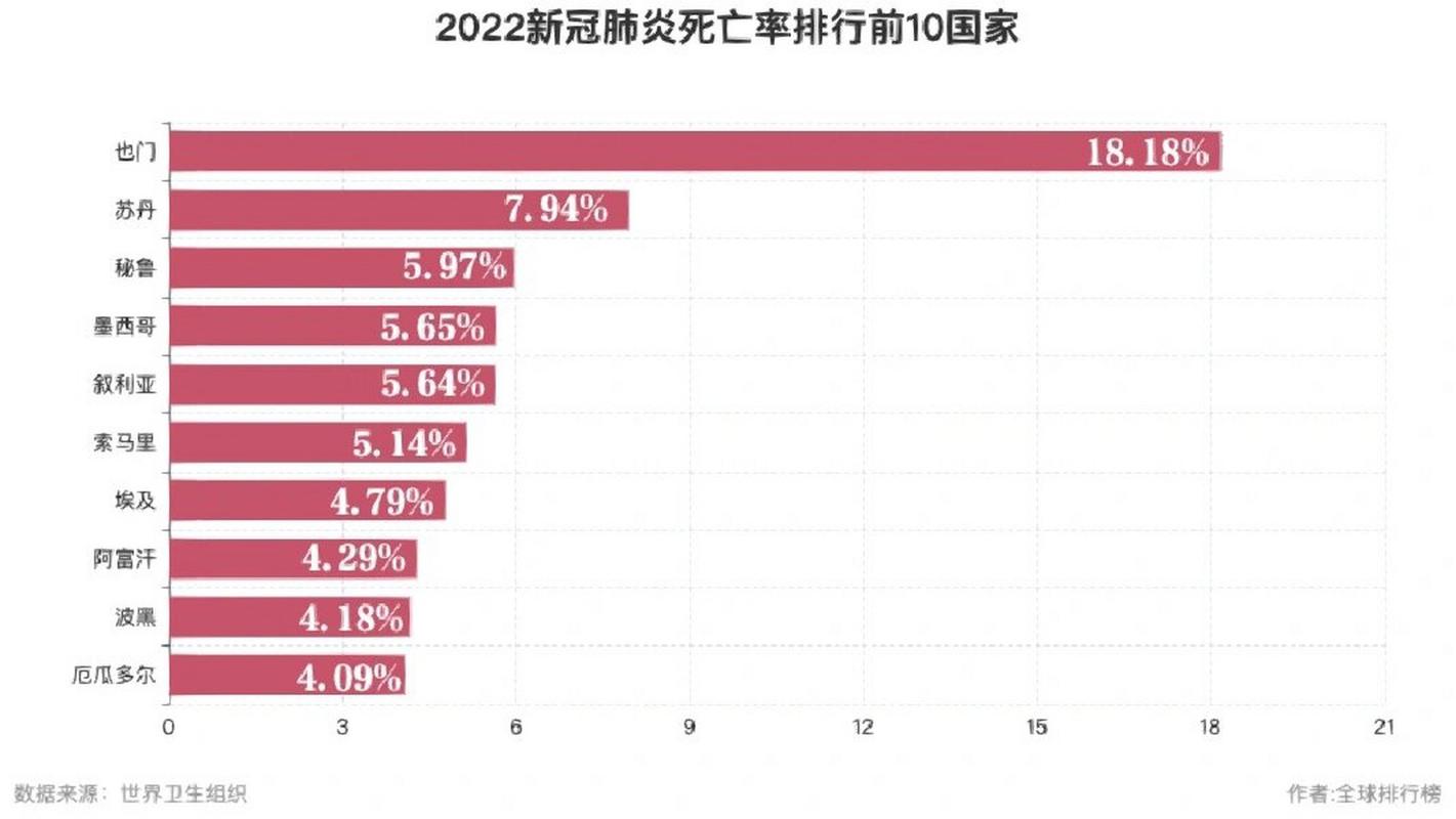 疫情各国反应、疫情爆发各国态度-第4张图片