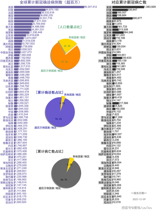 疫情各国反应、疫情爆发各国态度-第5张图片