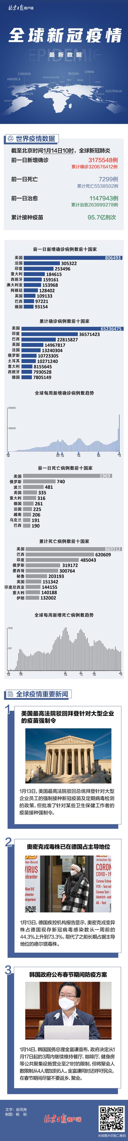 疫情各国反应、疫情爆发各国态度-第6张图片