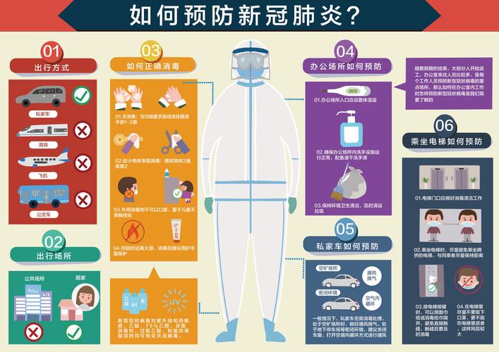 【健康面对疫情，如何理解疫情面前,健康教育先行?】-第9张图片