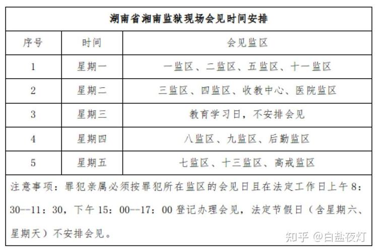 天津监狱疫情-天津监狱疫情防控要求-第5张图片