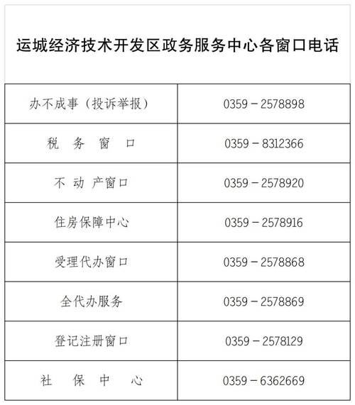 闻喜疫情举报、闻喜疫情指挥部电话-第10张图片