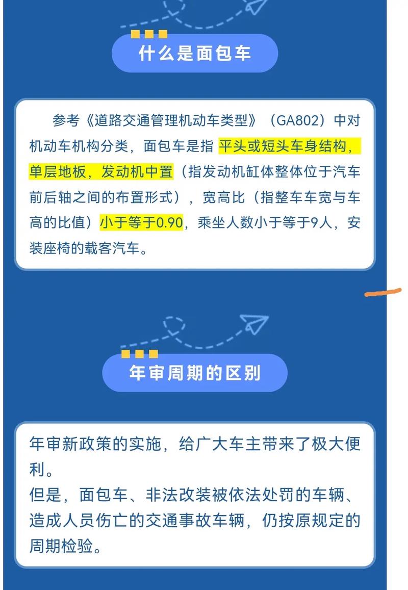 【面包车在长春限行么吗，面包车在长春市哪里限行】-第2张图片