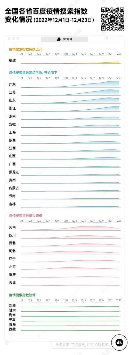 【当前疫情进度，当前疫情进度如何】-第7张图片