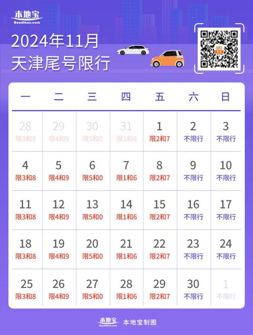 天津十一限号-天津十一限号吗-第4张图片