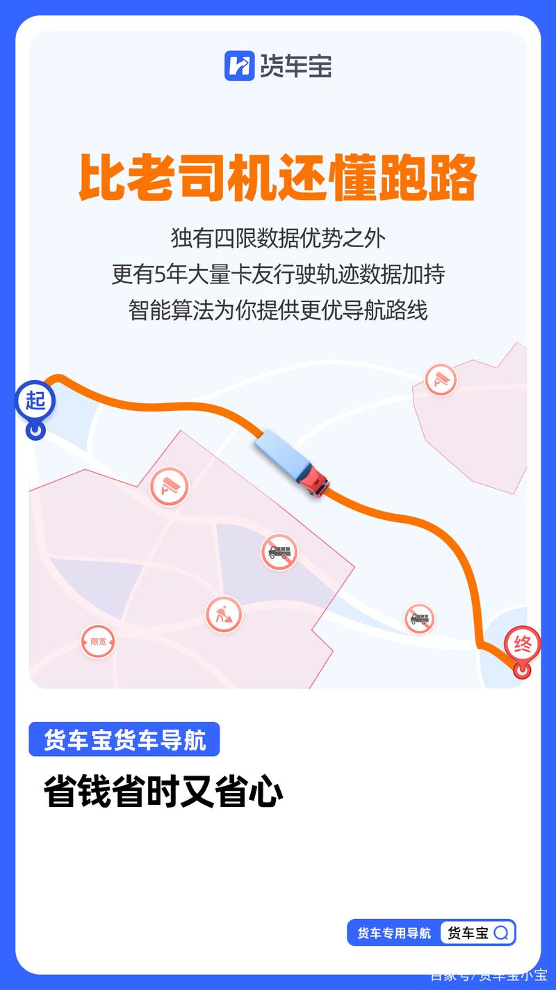 地图货车限行标记(货车限行路标)