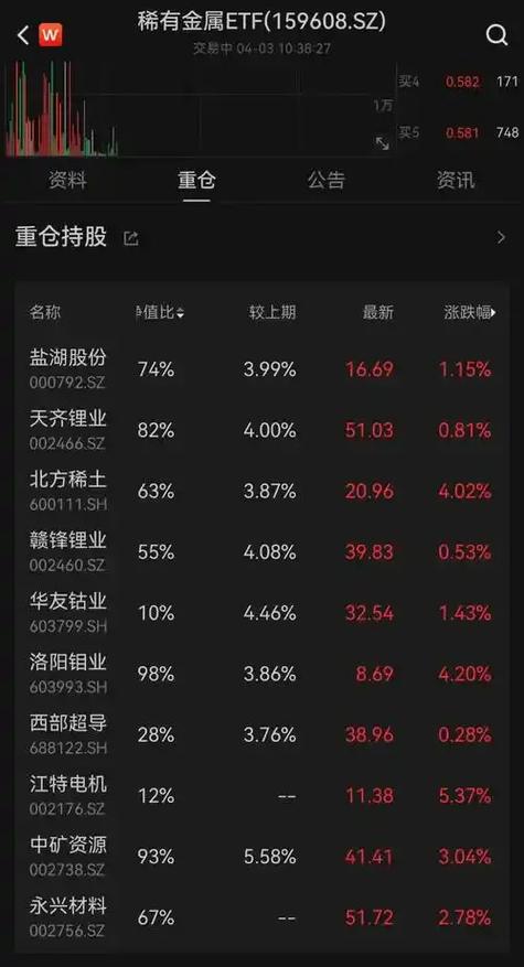 疫情带了股票、受疫情影响股票大跌-第2张图片