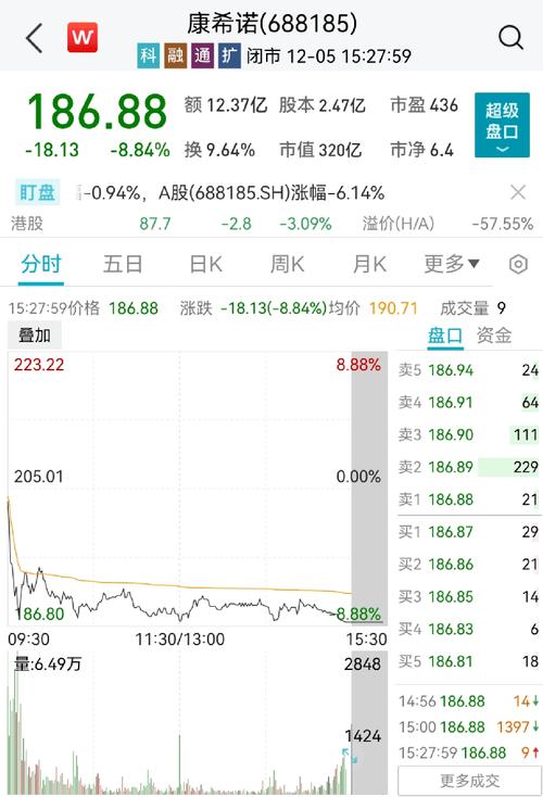 疫情带了股票、受疫情影响股票大跌-第4张图片