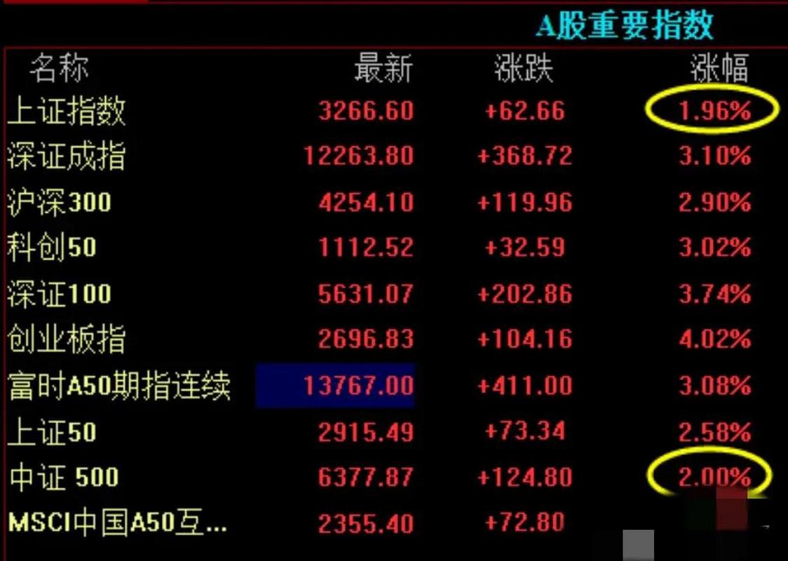 疫情带了股票、受疫情影响股票大跌-第5张图片