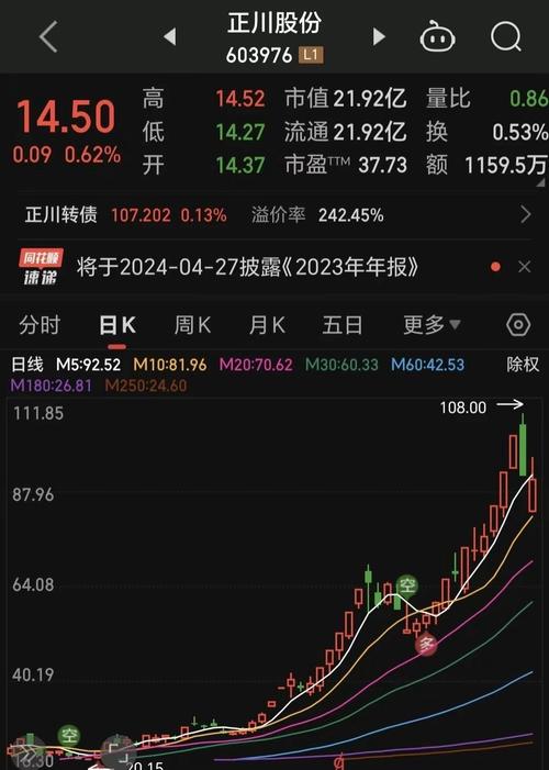 疫情带了股票、受疫情影响股票大跌-第6张图片