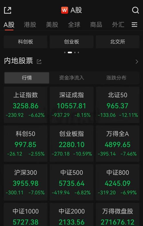 疫情带了股票、受疫情影响股票大跌-第7张图片