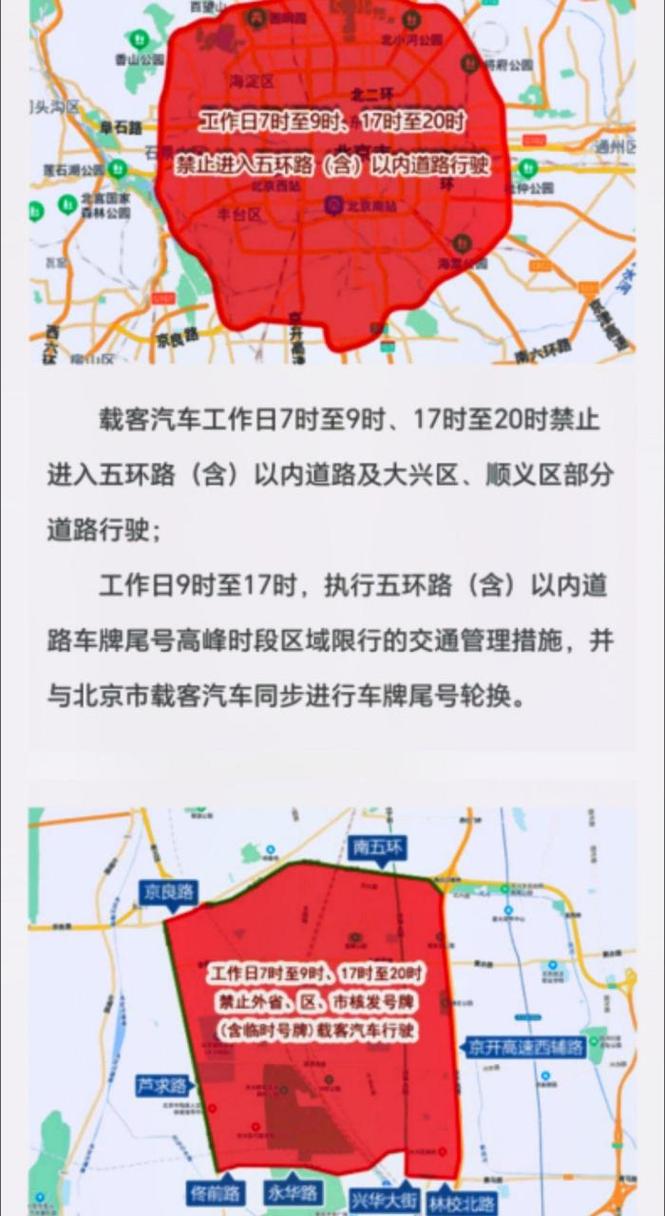 北京6环限行(北京六环限行吗外地车)