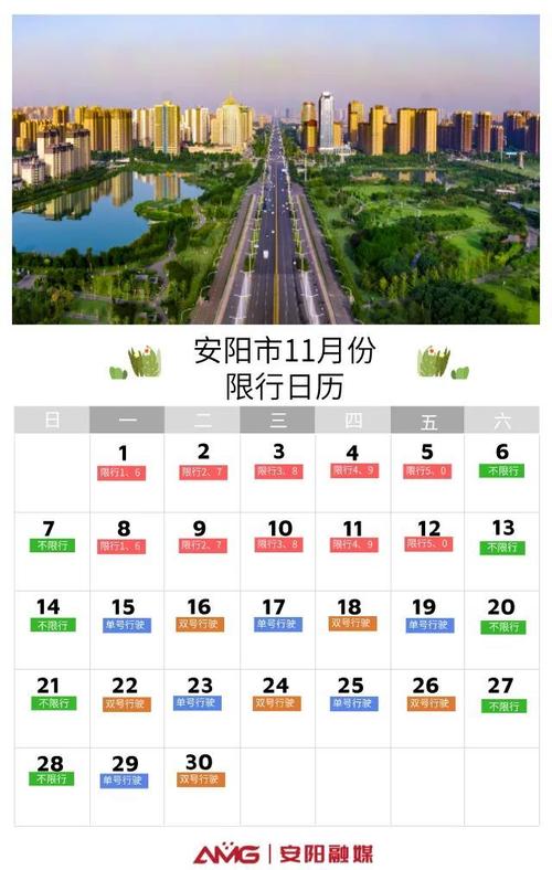 3月安阳限行(安阳3月限号)-第5张图片