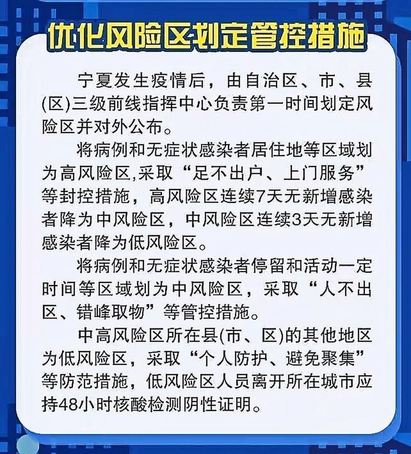 【宁夏属于疫情，2021宁夏疫情现在属于什么风险】-第5张图片