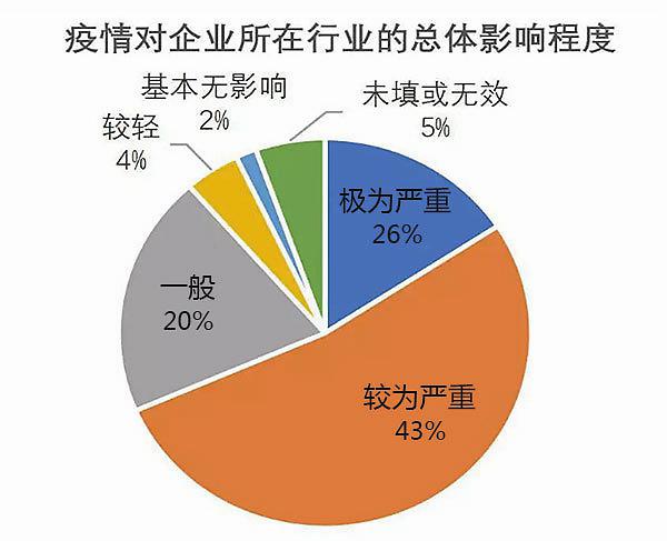 疫情非理性(此次疫情中有哪些非政府组织)-第2张图片