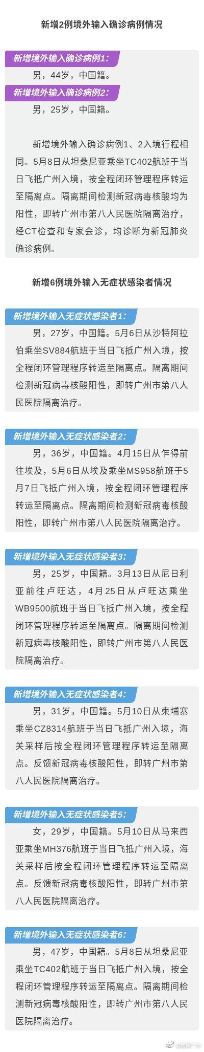 广州南浦疫情(广州南浦疫情防控电话)-第3张图片