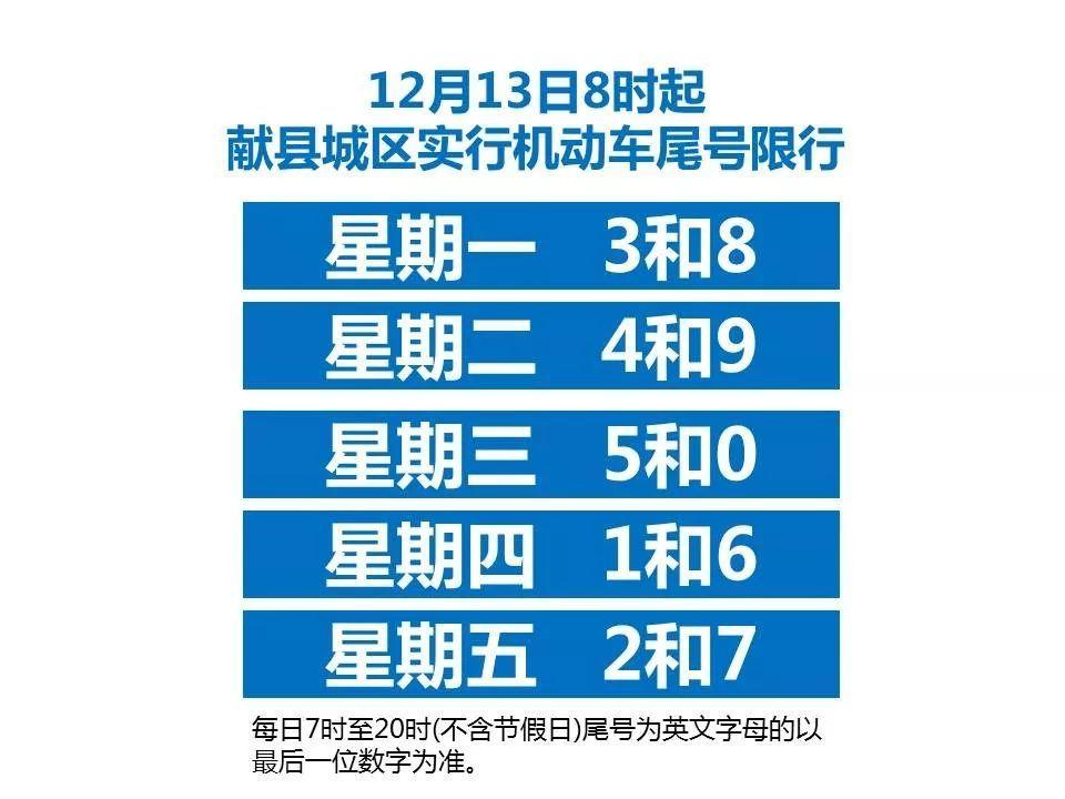 献县限行限号查询、献县车号限行-第7张图片