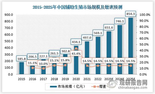 【疫情需要钱，疫情需要付钱吗】-第2张图片