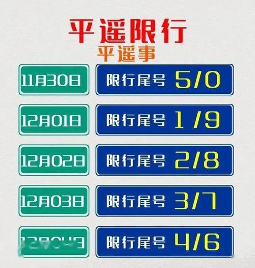 平遥限行多久解除、平遥限行多久解除一次