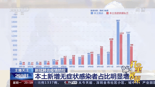 【淮南疫情发，淮南疫情最新动态】-第5张图片