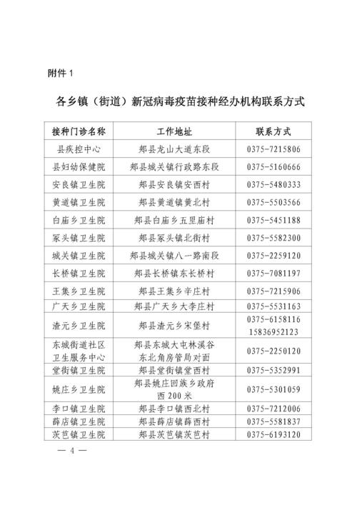 【郏县疫情官方，郏县疫情最新数据消息】-第8张图片