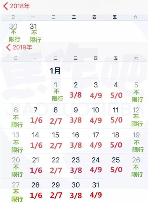 今天焦作限号吗、今天焦作还限号吗-第7张图片