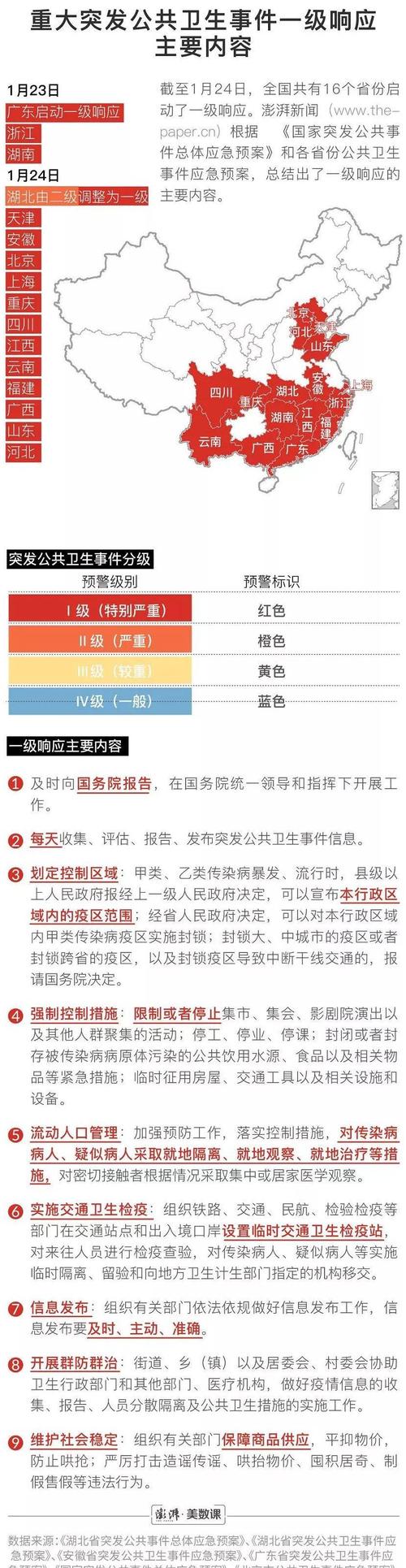 【疫情防控含义，疫情防控含义是什么】-第4张图片