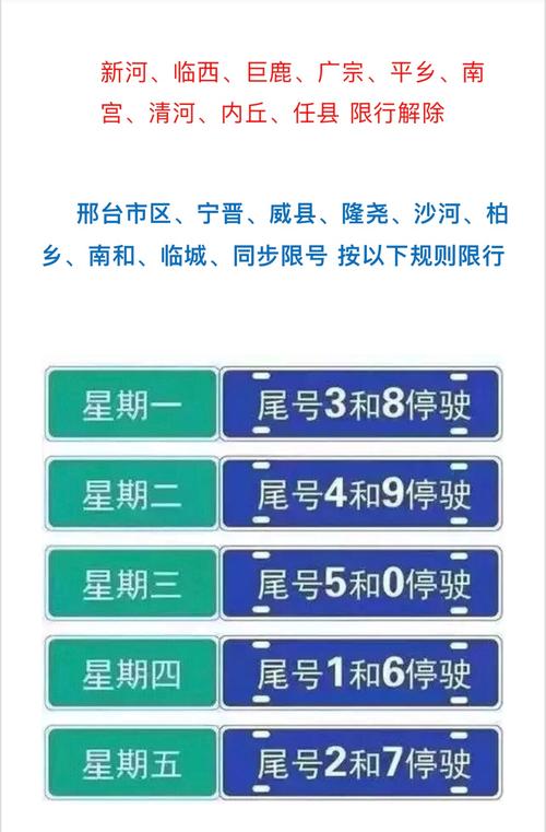 限行邢台发布(邢台限行2021)-第3张图片