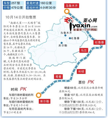 库尔勒疫情车辆限行-库尔勒限行外地车辆吗-第2张图片